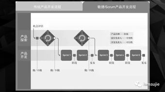 創(chuàng)新驅(qū)動(dòng)，智領(lǐng)未來(lái)——全新“產(chǎn)品創(chuàng)新輕咨詢”服務(wù)正式上線