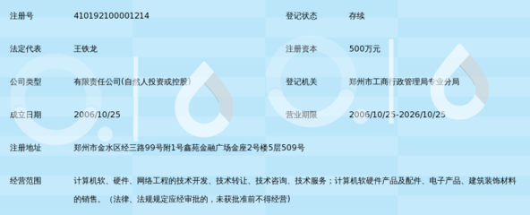 河南國(guó)恒科技 專業(yè)信息咨詢服務(wù)的領(lǐng)航者